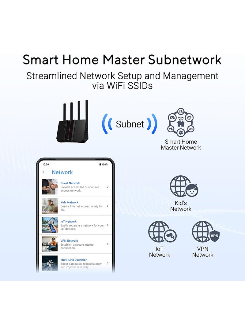 RT-BE92U Tri-band WiFi 7 Extendable Router: WiFi 7, 802.11be, 100+ devices, AiMesh, Mesh WiFi, 10G WAN ports, Quad 2.5G ports, AI WAN Detection Black
