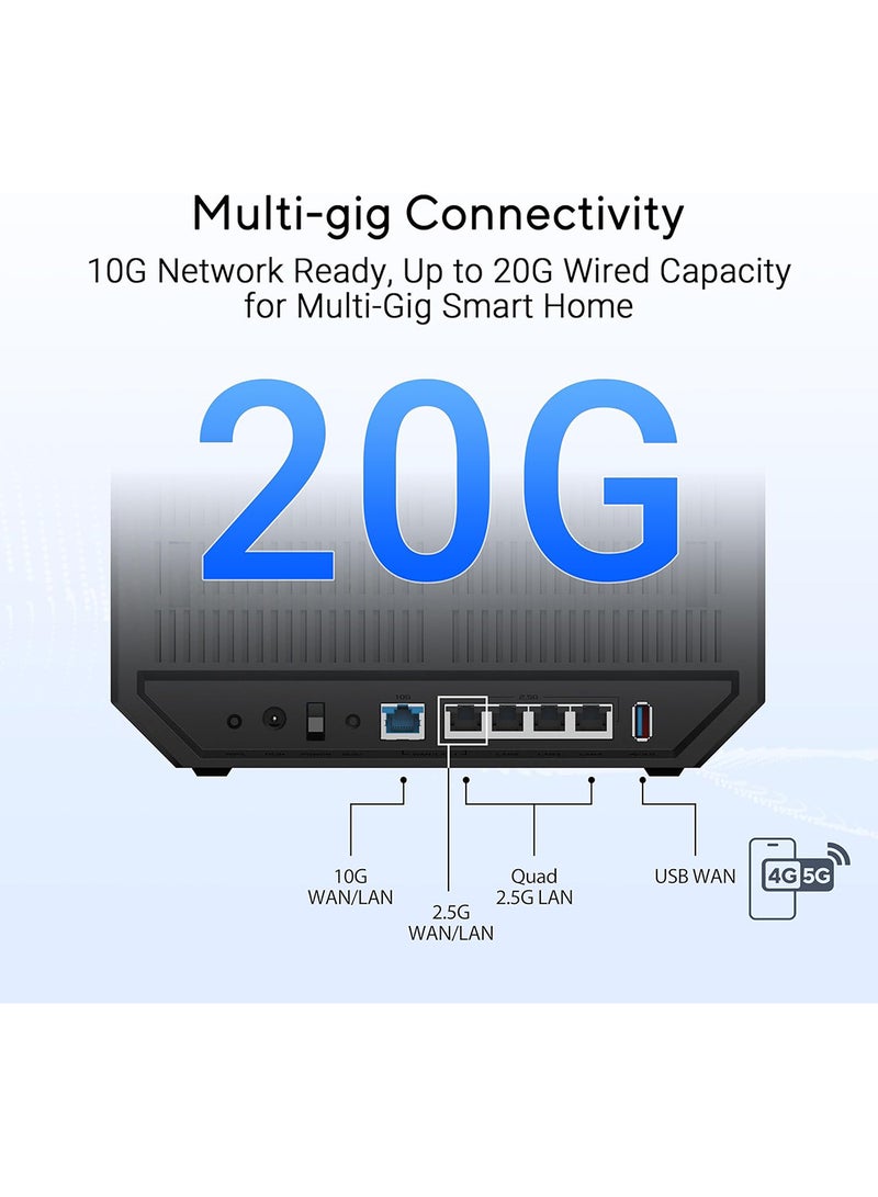 ASUS RT-BE92U Tri-band WiFi 7 Extendable Router: WiFi 7, 802.11be, 100+ devices, AiMesh, Mesh WiFi, 10G WAN ports, Quad 2.5G ports, AI WAN Detection Black  - Image 4