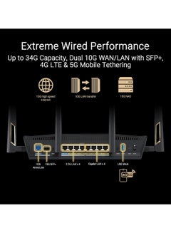 ASUS RT-BE88U Dual-band WiFi 7 AiMesh Extendable Performance Router, 4K-QAM, MLO, Dual 10G ports, SFP+ Black  - Image 3