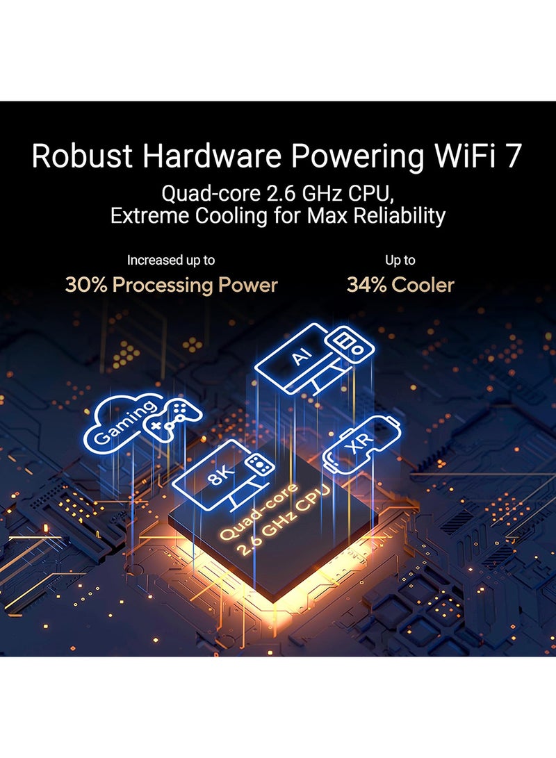 أسوس RT-BE88U Dual-band WiFi 7 AiMesh Extendable Performance Router, 4K-QAM, MLO, Dual 10G ports, SFP+ Black  - Image 5