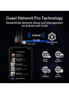 ASUS RT-BE86U Dual-band WiFi 7 Router, supports 4096-QAM, Multi-link operation (MLO), AI WAN Detection Black  - Image 2