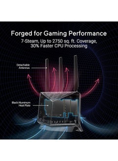 ASUS RT-BE86U Dual-band WiFi 7 Router, supports 4096-QAM, Multi-link operation (MLO), AI WAN Detection Black  - Image 4