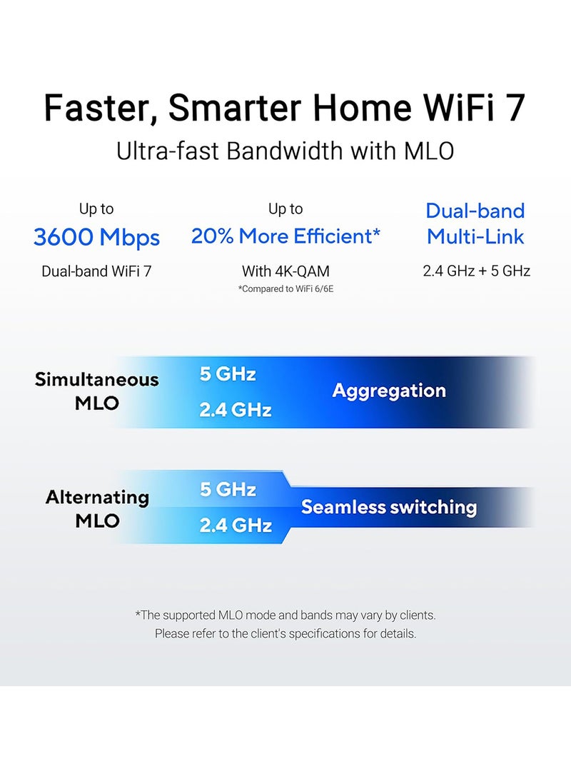 ASUS Rt-Be58U Dual Band Wifi 7 (802.11Be) Smart Aimesh Extendable Router, 3600Mbps, 2.5G Port, Upto 3Ssids For Iot Devices, Parental Controls & Vpns, Advanced Network Security, Up To 30% Pcr Plastic Black - Image 3