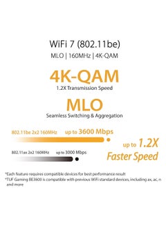 ASUS TUF Gaming BE3600 Dual Band WiFi 7 Router, WiFi 7 802.11be, 2.5Gbps port, Mobile Game Mode Black  - Image 2