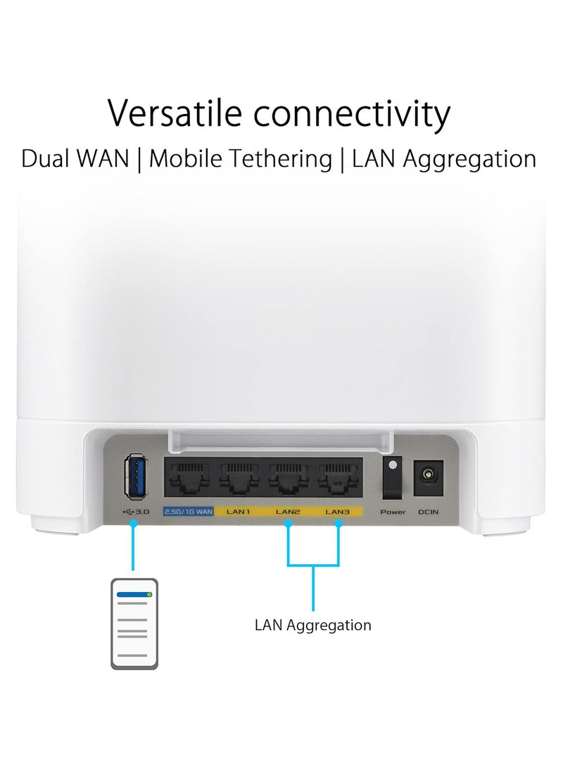 ASUS - ExpertWiFi EBM68 (AX7800) Tri-Band Business Mesh WiFi System – Ideal for all businesses, supports up to 5 SSIDs and VLAN (2Pack) White - Image 1