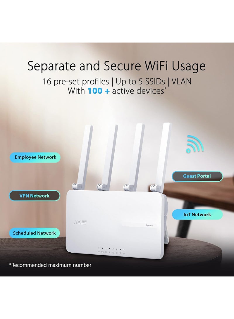 ASUS ExpertWiFi EBR63 AX3000, All-in-One Access Point with Router, Switch and Security Gateway White  - Image 2