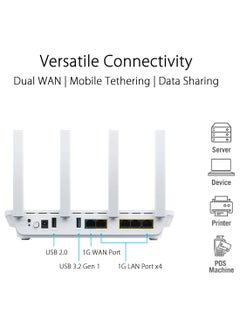 ASUS ExpertWiFi EBR63 AX3000, All-in-One Access Point with Router, Switch and Security Gateway White  - Image 5