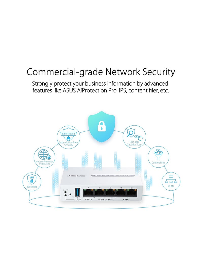ASUS EBG15, Gigabit VPN wired router, Up to 3 WAN ethernet ports + 1 USB WAN, IPS intrusion prevention, Layer 7 firewall, White  - Image 5