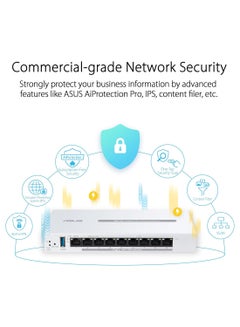 ASUS EBG19P, Gigabit PoE+ VPN wired router, 8 PoE+ ports, 123W, Up to 3 WAN ethernet ports + 1 USB WAN White  - Image 5