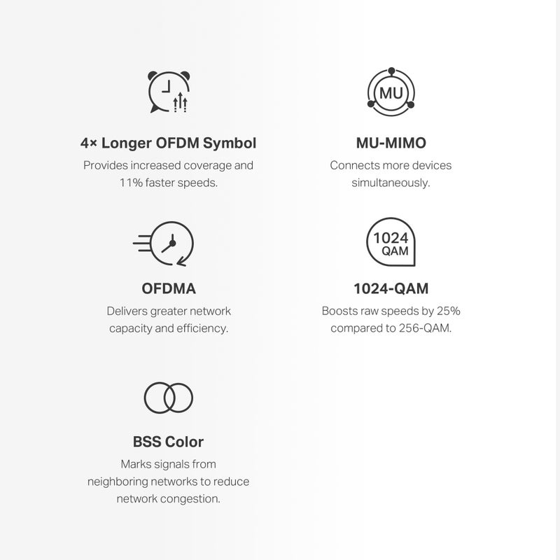 MERCUSYS Halo H60X 3-Pack AX1500 , Wi Fi 6, Dual Band Whole Home Mesh System|5GHz Band Access|Connect over 100 Devices|Coverage up to 6000 sq.ft.|1500 Mbps Speed|Seamless Roaming with One Unified Network White - Image 4