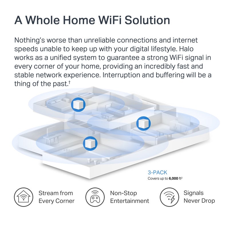 MERCUSYS Halo H60X 3-Pack AX1500 , Wi Fi 6, Dual Band Whole Home Mesh System|5GHz Band Access|Connect over 100 Devices|Coverage up to 6000 sq.ft.|1500 Mbps Speed|Seamless Roaming with One Unified Network White - Image 5
