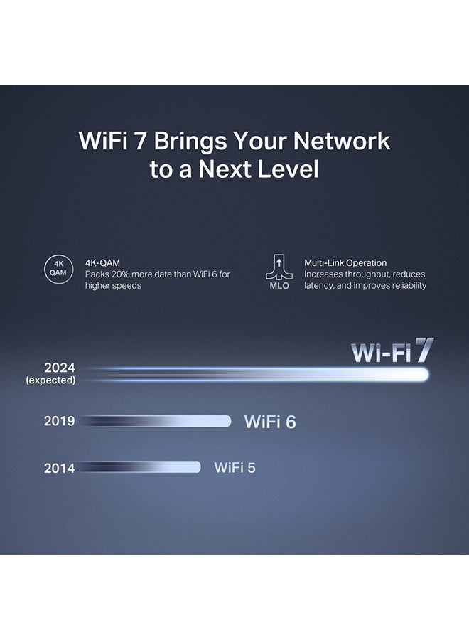 MERCUSYS - MR27BE  BE3600 Fast 3.6 Gbps Dual Band Speed Wi-Fi 7 Router|2× 2.5 Gbps Ports +2× Gigabit Ports|4× Omni Directional High-Gain Antennas|160 MHz Channels|EasyMesh-Compatible|Multi-Link Operation|4K QAM for More Data|Easy App Control Black - Image 1