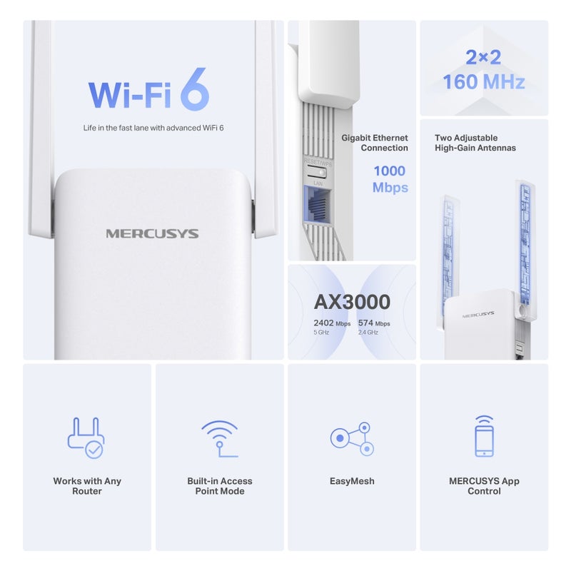 ميركوسيس ME80X AX3000 Wi-Fi 6 Dual Band Range Extender|Speeds up to 3000 Mbps|Gigabit Ethernet Connection|Two AdjustableHigh-Gain Antennas|Works with Any Router|Built-in Access Point Mode|EasyMesh|App Control White - Image 3