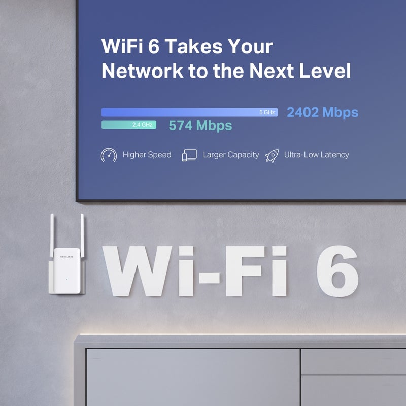 ميركوسيس ME80X AX3000 Wi-Fi 6 Dual Band Range Extender|Speeds up to 3000 Mbps|Gigabit Ethernet Connection|Two AdjustableHigh-Gain Antennas|Works with Any Router|Built-in Access Point Mode|EasyMesh|App Control White - Image 4