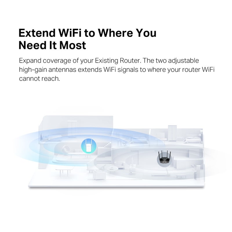MERCUSYS ME60X AX1500 Wi-Fi 6, Dual Band Range Extender|Speeds up to 1500 Mbps|Two Adjustable High-Gain Antennas|Gigabit Ethernet Connection|Built-in Access Point Mode|Works with Any Router|App Control White - Image 5
