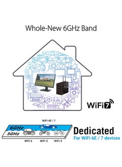 ASUS BE9400 Wi-Fi Adapter, Tri-Band, Wi-Fi 7 Adapter, Bluetooth 5.4, OFDMA, Multi-link Operation Black  - Image 3