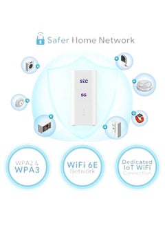 STC 5G CPE 5 Router - Latest Version of STC SuperSpeed WiFi 6 - Download Speed Up to 3600Mbps "Supports STC Network Only" H155-383 | White  - Image 3