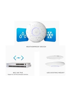 UBIQUITI Networks UniFi AP AC Pro Indoor/Outdoor Access Point (UAP-AC-PRO) White  - Image 3