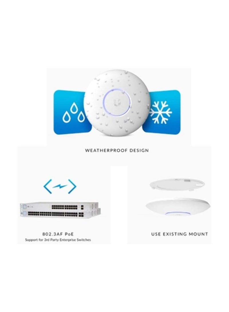 UBIQUITI Networks UniFi AP AC Pro Indoor/Outdoor Access Point (UAP-AC-PRO) White  - Image 3