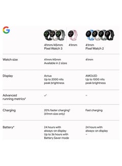 Google Google Pixel Watch 3 (45mm) - Android Smartwatch with Heart Rate Tracking, Advanced Running from Fitbit, Fitness Insights, 24-Hour Battery - Polished Silver Aluminium Case - Porcelain Band - Wi-Fi Silver  - Image 4