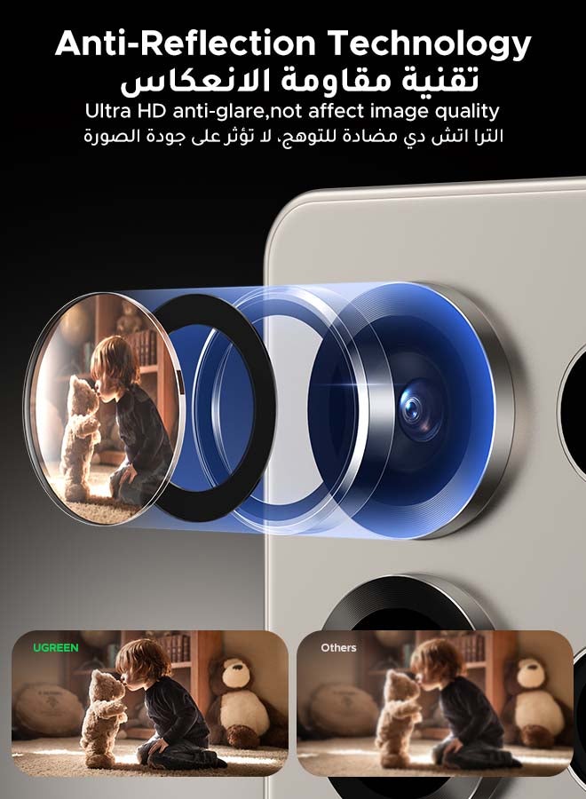 Ugreen Samsung Galaxy S25 Ultra Camera Lens Protector, HD Anti-Glare, Case Friendly, Ultra Color Reproduction, Ultra-thin 9H Tempered Glass, Scratch-Resistant, Individual Lens Protector Easy Installment Clear  - Image 2
