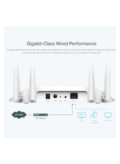 TP-LINK TP-Link AX1800 Dual Band Gigabit Wi-Fi 6 Access Point (TL-WA1801) Desktop Wi-Fi Bridge & Beamforming Supports Multi-SSID/Client/Range Extender Mode 4 Fixed Antennas Passive PoE WHITE  - Image 2