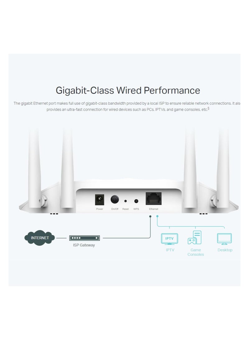 TP-LINK - TP-Link AX1800 Dual Band Gigabit Wi-Fi 6 Access Point (TL-WA1801) Desktop Wi-Fi Bridge & Beamforming Supports Multi-SSID/Client/Range Extender Mode 4 Fixed Antennas Passive PoE WHITE - Image 1