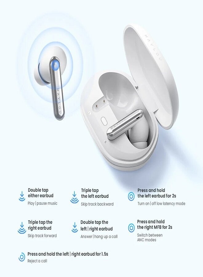 Mori Pro Wireless Earphones,5.4 Bluetooth Earbuds,Low Latency for Gaming,Hi-Fi Sound Quality,6-mic Noise Cancellationa & Anti-wind Noise,35 Hours Battery,Compatible with iOS & Android White