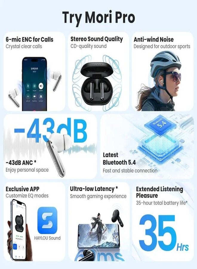 Mori Pro Wireless Earphones,5.4 Bluetooth Earbuds,Low Latency for Gaming,Hi-Fi Sound Quality,6-mic Noise Cancellationa & Anti-wind Noise,35 Hours Battery,Compatible with iOS & Android White