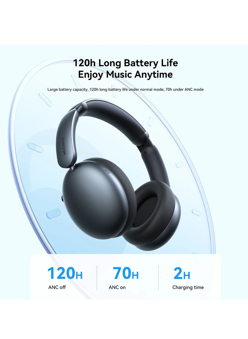 JOYROOM - JR-JH1 Hybrid ANC Bluetooth Wireless Headphones Headset Black - Image 1