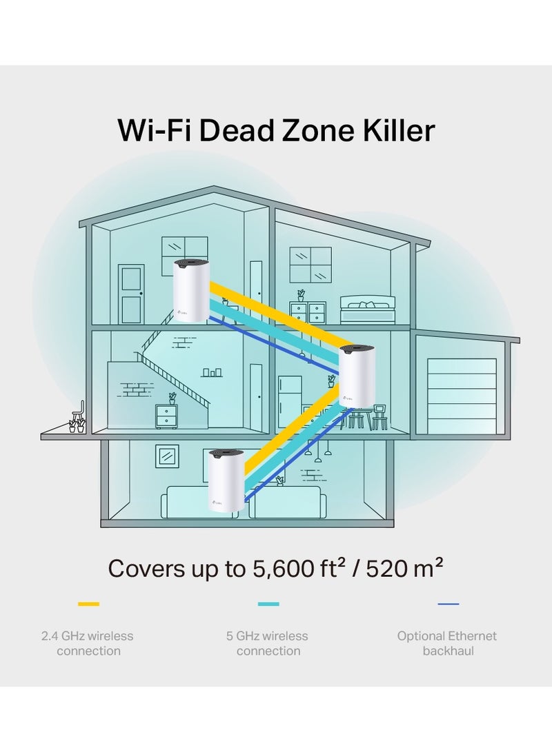 TP-LINK Deco S7 AC1900 Whole Home Mesh Wi-Fi System (2-pack) WHITE - Image 2