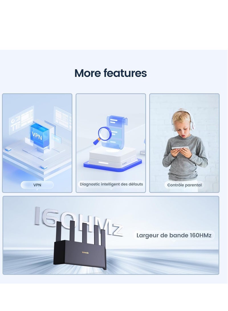 Tenda RX12L Pro AX3000Mbps Dual-Band WiFi Router, Vertical Design, 4 Gigabit Ports, 5 High Gain Antennas, WiFi+ Coverage, Compatible with Mesh, Parental Control, Guest Network, WPA3 Black - Image 2