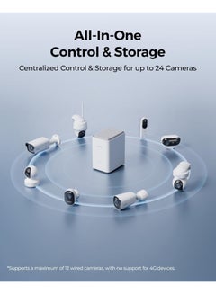 Home Hub Pro, Centralized Control for up to 24 Security Cameras, up to 16TB HDD Storage, 2TB HDD Included, AES-128 Encryption, 16MP Streaming, Wi-Fi 6, and 120dB Siren. No Monthly Fees - pnsku/N70149910V/45/_/1738836373/6b0d69aa-41f3-4ad0-a762-65287dcca9a5