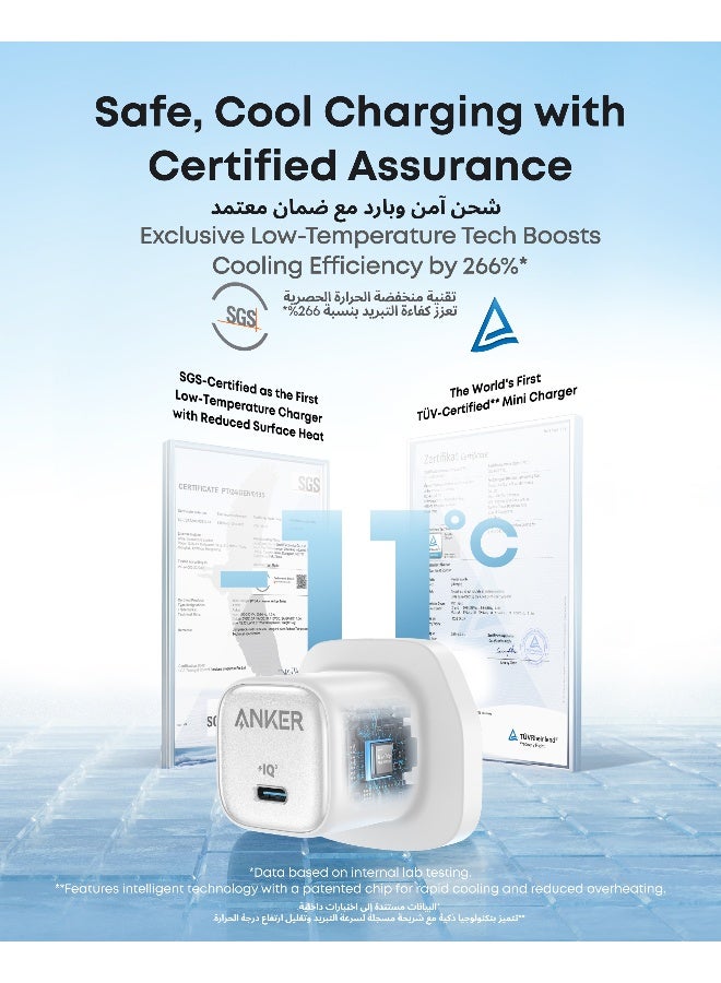 30W USB C Plug, Zolo Compact GaN USB C Charger, Enhanced Temperature Control, Compact Design and 3x Faster Charging, Compatible with iPhone, iPad, Samsung, Pixel, and More White