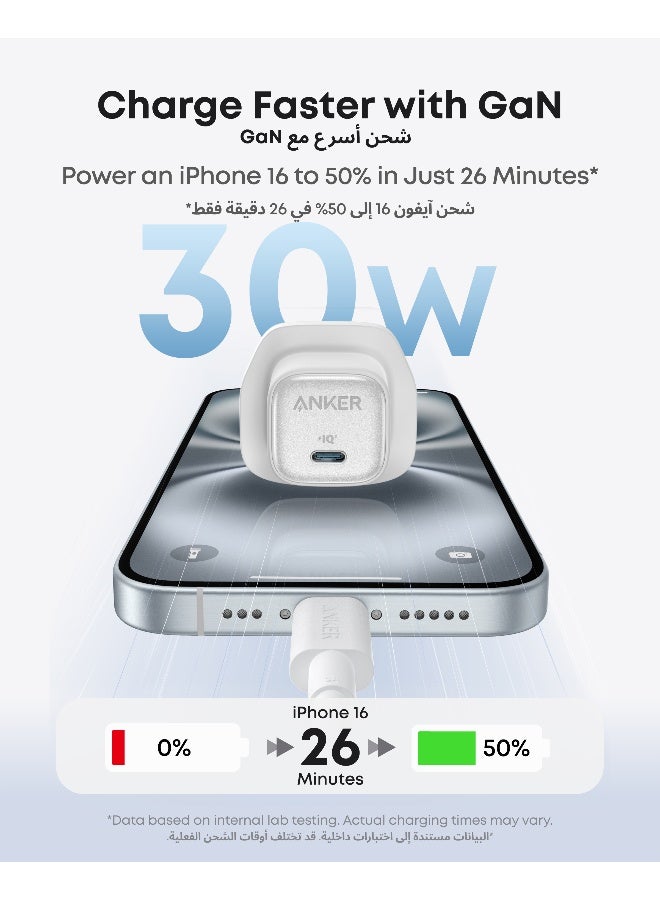 30W USB C Plug, Zolo Compact GaN USB C Charger, Enhanced Temperature Control, Compact Design and 3x Faster Charging, Compatible with iPhone, iPad, Samsung, Pixel, and More White