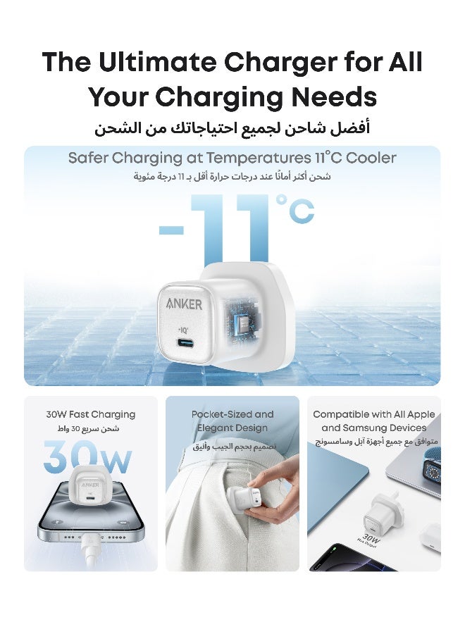 30W USB C Plug, Zolo Compact GaN USB C Charger, Enhanced Temperature Control, Compact Design and 3x Faster Charging, Compatible with iPhone, iPad, Samsung, Pixel, and More White