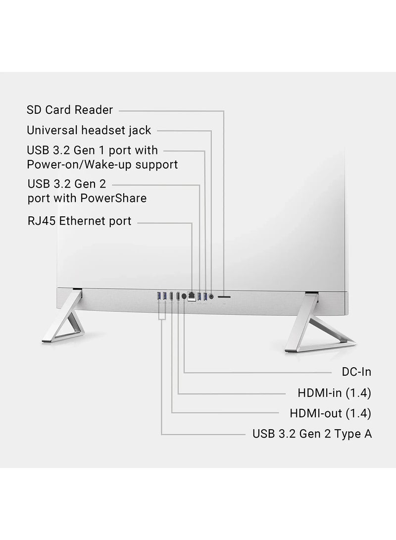 DELL - Inspiron 7000 Series 27 Inch All-In-One Touchscreen Desktop, Core 7 150U Processor/32GB RAM/1TB SSD/2GB Nvidia GeForce MX570A Graphics/Windows 11 Home English White - Image 1