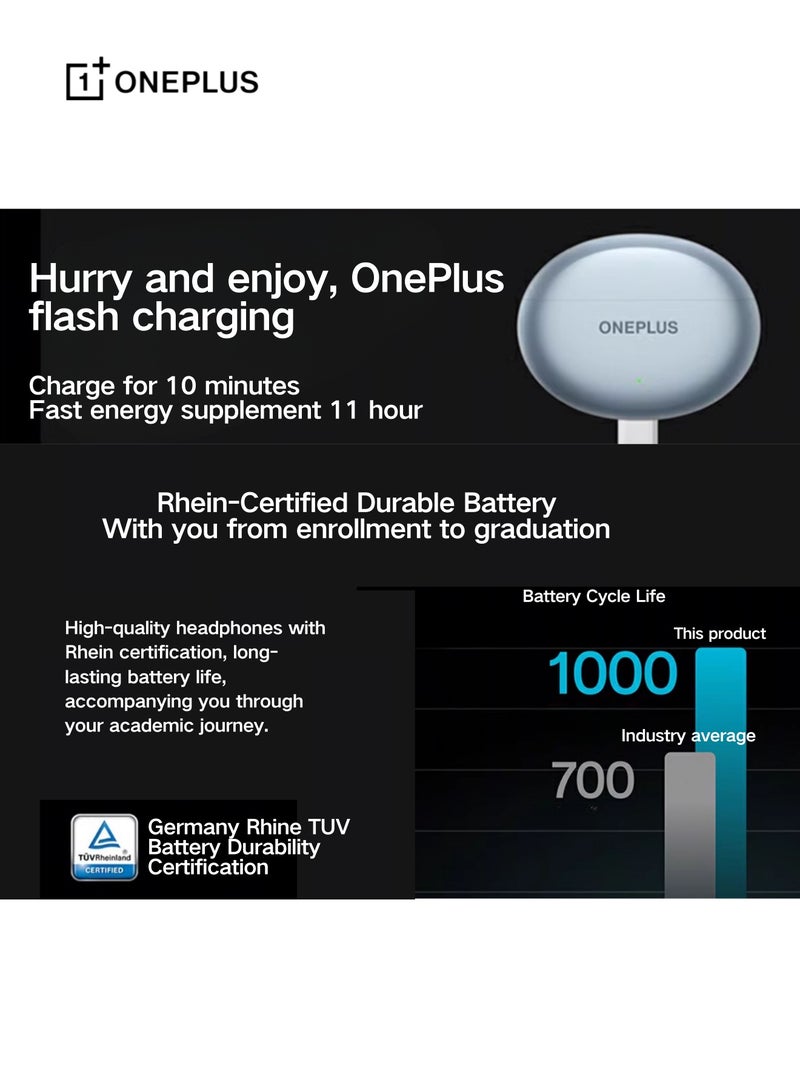 OnePlus - Buds Ace 2 – Premium Wireless Earbuds with Extended Battery and Advanced Noise Cancellation cyan - Image 1