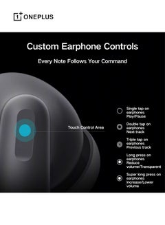 Buds Ace 2 – Premium Wireless Earbuds with Extended Battery and Advanced Noise Cancellation cyan - pnsku/N70150710V/45/_/1738926340/ee4fe8fd-3246-441d-a3c1-03fe2abcb313