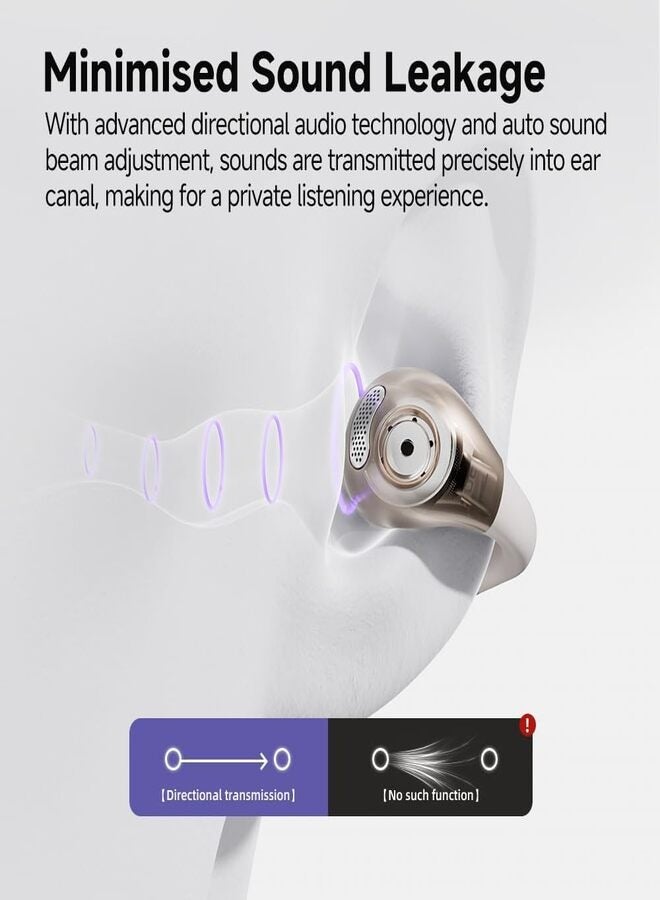 QCY - Crossky C30 Open Ear Headphones Wireless Bluetooth, Clip-On Earbuds with 4 ENC Noise Cancelling Mic, Stable Fit, Dual Connection, EQ Customized, Sports Earphones for Workout/Running White - Image 1