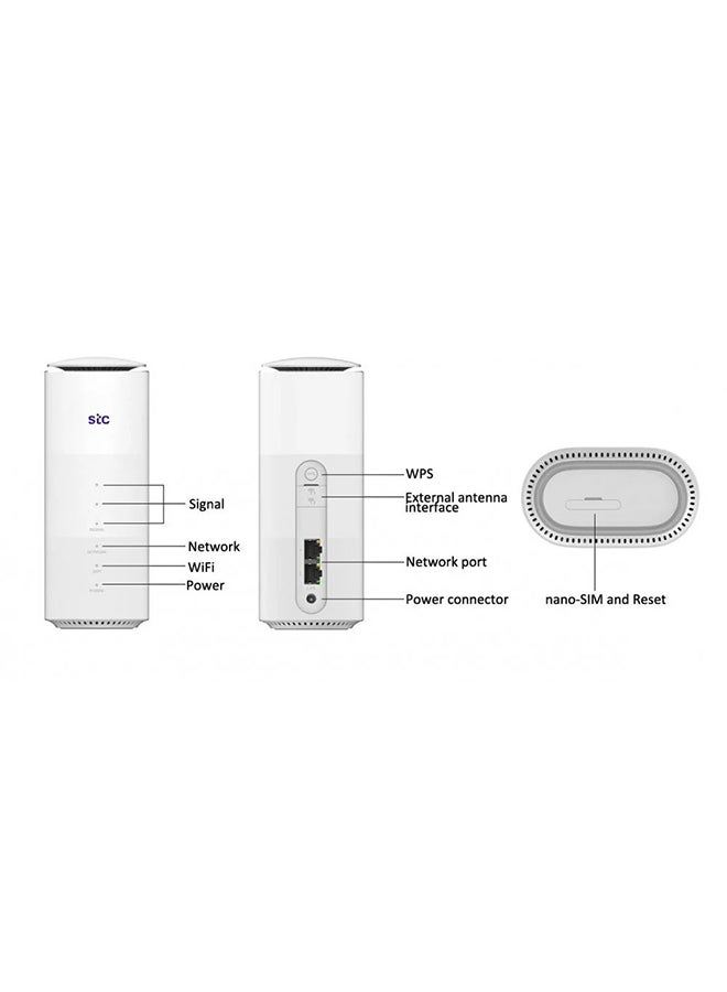 اس تي سي Renewed - STC ZTE MC801A Latest Version of STC Super Speed Up to 3600Mbps WiFi 6  , Nano Sim - Support All Networks / White  - Image 5