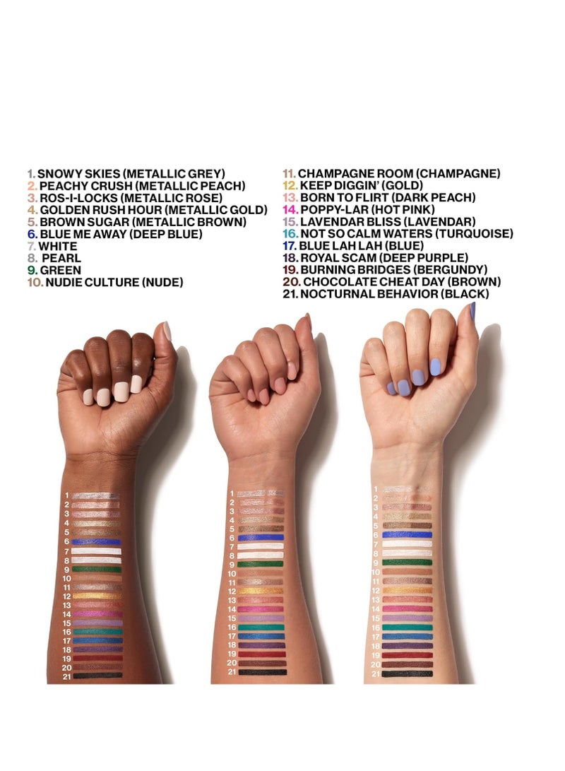 Wet N Wild wet n wild Color Icon Cream Eyeliner Eyeshadow Multi-Stick, Moisturizing, Nourishing Velvety Cream-to-Powder Buildable & Blendable Formula, Cruelty-Free & Vegan Blue Lah Lah  - Image 3