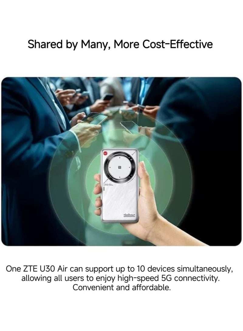 ZTE U30 Air 5G Portable WiFi Router, Dual Network, Up to 650Mbps, NFC One-Touch Connect , 4500mAh Battery, Global Unlocked,White/ Green - Image 5