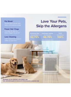 LEVOIT Vital 200S Pet Care Hair Allergies Odors ARC Formula Smart HEPA Air Purifier + Original Filter 200S White  - Image 5