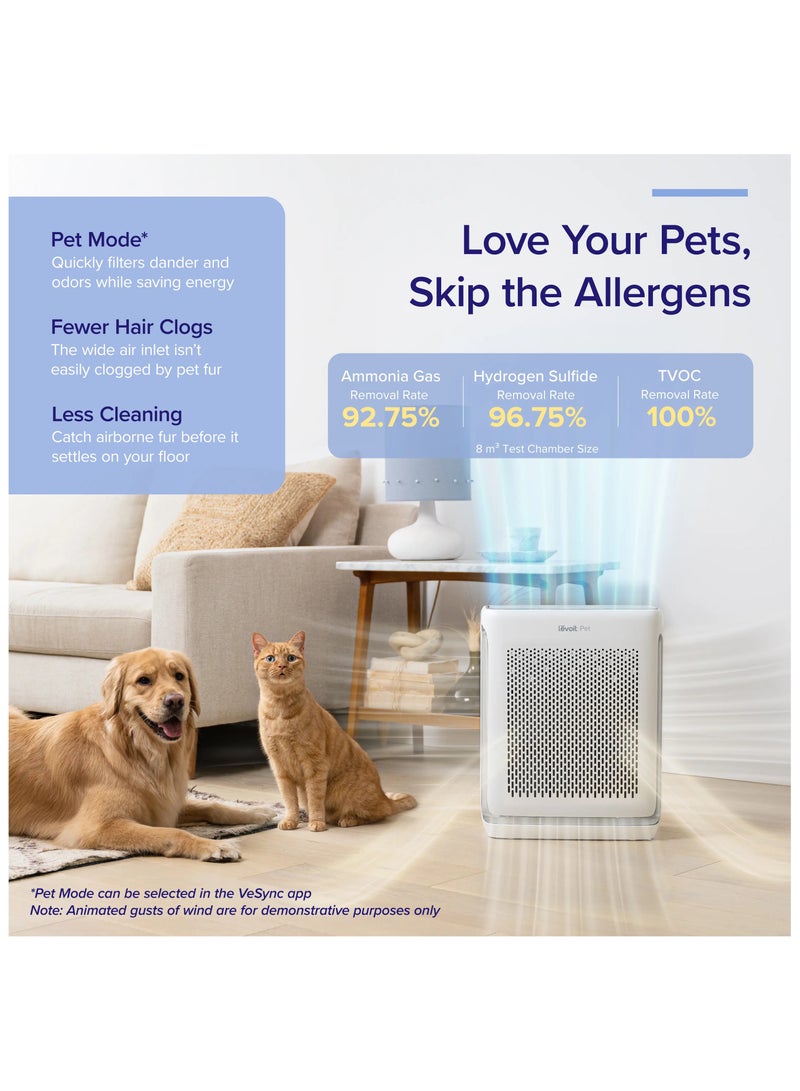 LEVOIT Vital 200S Pet Care Hair Allergies Odors ARC Formula Smart HEPA Air Purifier + Original Filter 200S White - Image 5