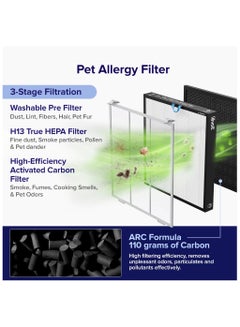 LEVOIT Vital 100S Pet Care Hair Allergies Odors ARC Formula Smart HEPA Air Purifier + Original Filter VITAL 100s White  - Image 3