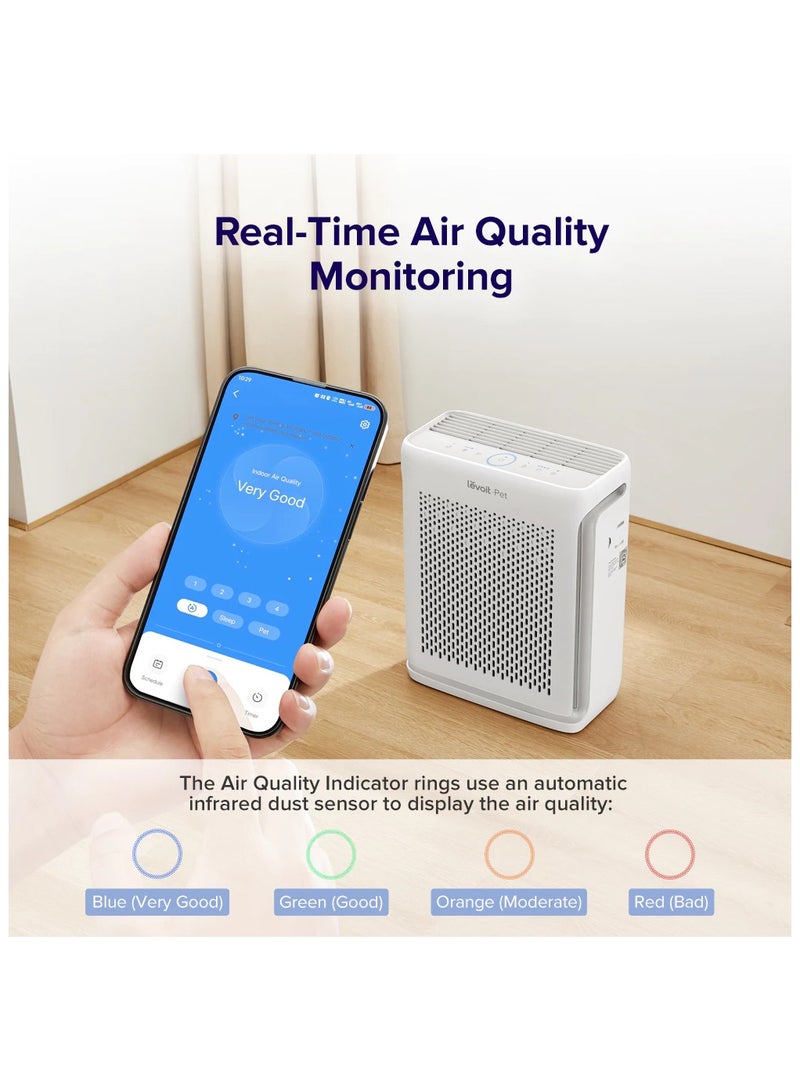 LEVOIT - Vital 100S Pet Care Hair Allergies Odors ARC Formula Smart HEPA Air Purifier + Original Filter VITAL 100s White - Image 1