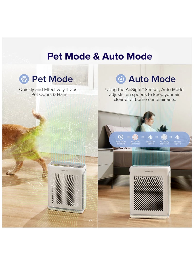 LEVOIT - Vital 100S Pet Care Hair Allergies Odors ARC Formula Smart HEPA Air Purifier + Original Filter VITAL 100s White - Image 1