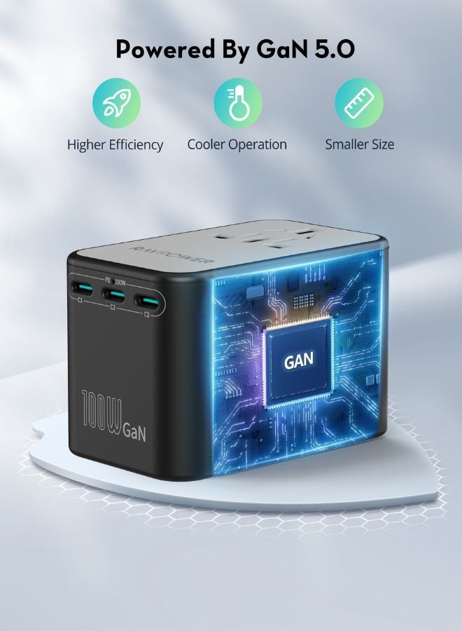 RAVPOWER 100W 5-Port Travel Adapter, GaN 5.0 Universal Charger with AC Outlet, 3 USB-C PD, 1 USB-A, International Wall Charger for Laptops, Phones & Tablets, EU, UK, USA, AUS Plug, PC1077 Black  - Image 2