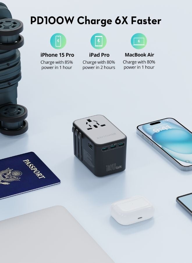 RAVPOWER 100W 5-Port Travel Adapter, GaN 5.0 Universal Charger with AC Outlet, 3 USB-C PD, 1 USB-A, International Wall Charger for Laptops, Phones & Tablets, EU, UK, USA, AUS Plug, PC1077 Black  - Image 4